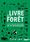 Le livre de la forêt